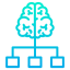 Brain Connections icon