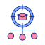 Student-Centered Learning icon