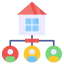 House Network icon