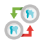 Dental treatment icon