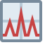 Chromatographie icon