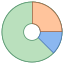 Graphique camembert icon