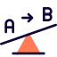 Forces transfer on lever from a to b icon