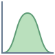 Histogramme de distribution normale icon