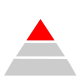 Riequilibrare il portafoglio icon