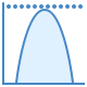 Histogram icon