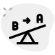 Forces transfer on lever from b to a icon