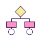 Algorithm Structure icon