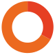 Donut Chart icon