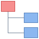 树状结构 icon