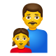 familia-hombre-niña icon