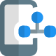 Algorithm flowchart diagram of a mobile phone icon