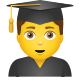 Mann-Student icon