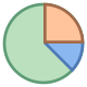 Grafico A Torta icon