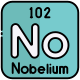 Nobelium icon