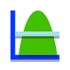 Bell Curve icon