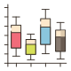 Bar Chart icon