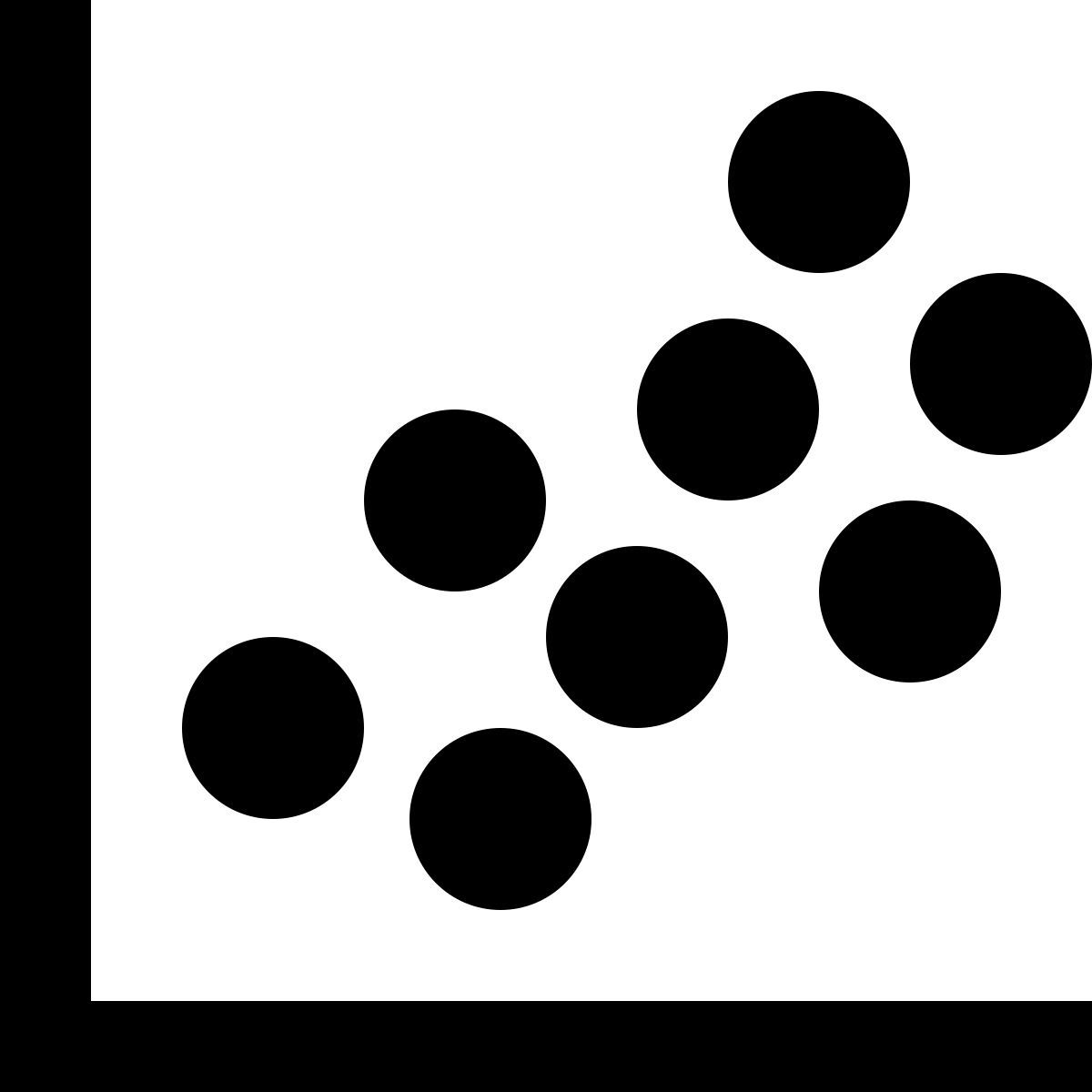 ice cream style 散点图 icon