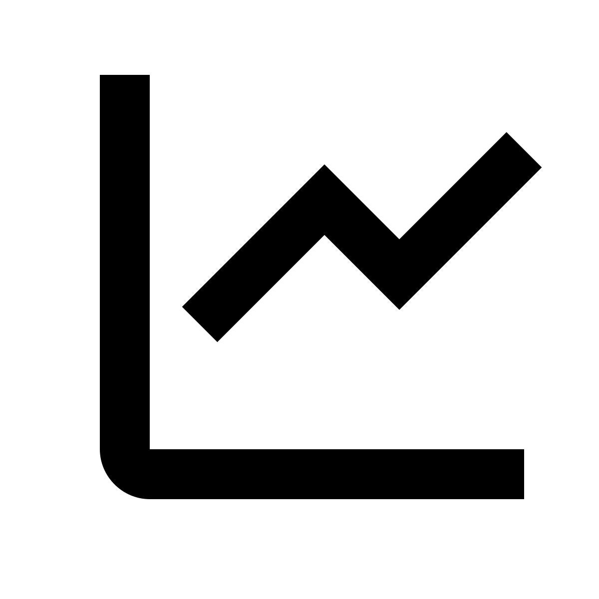 material filled style combo chart icon