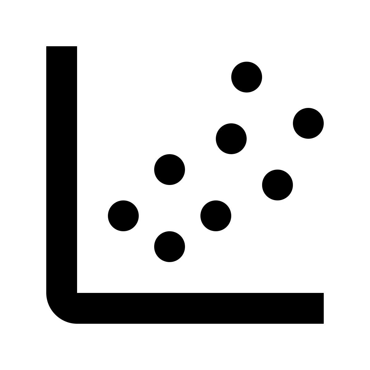 material filled style gráfico de dispersión icon