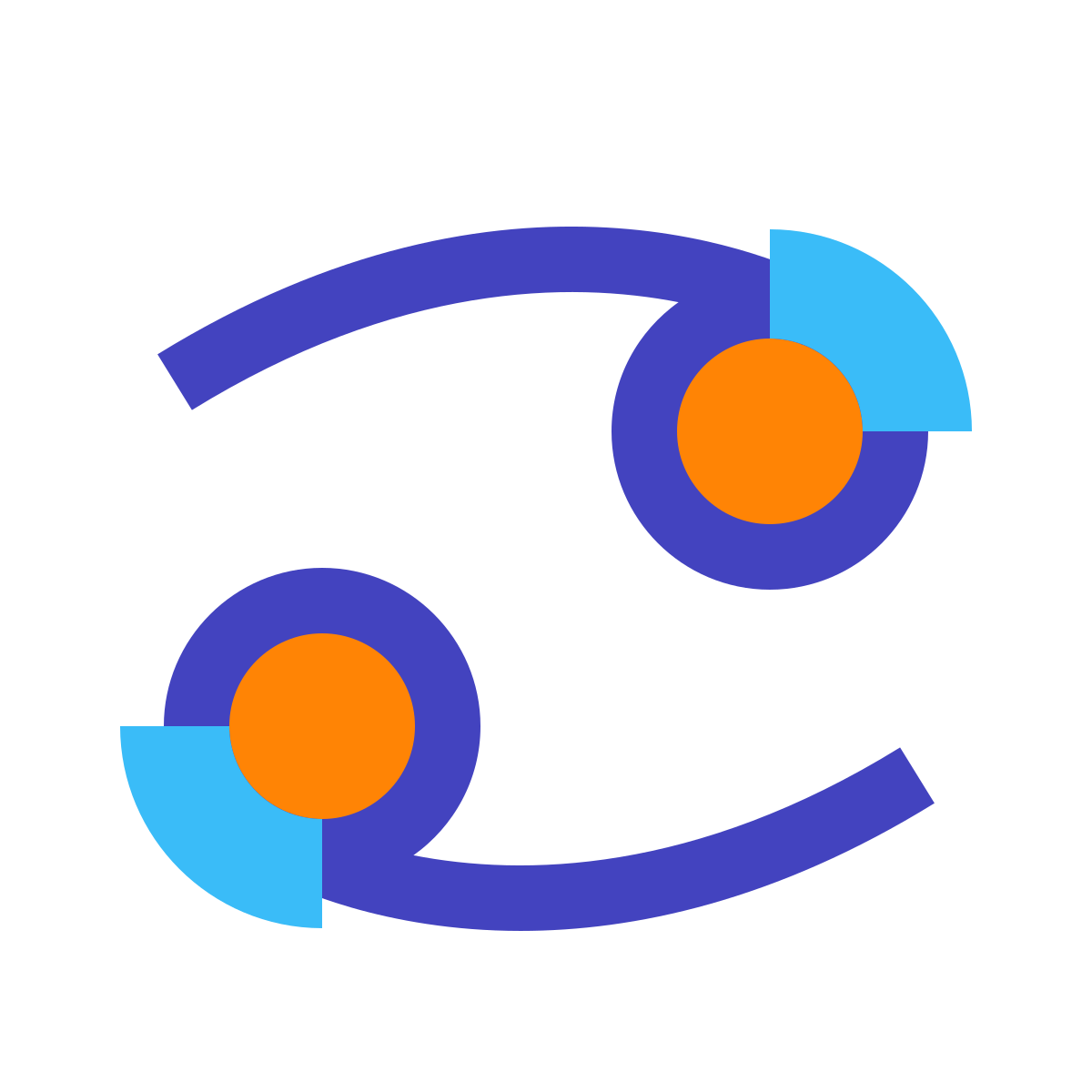 avantgarde style cancer icon