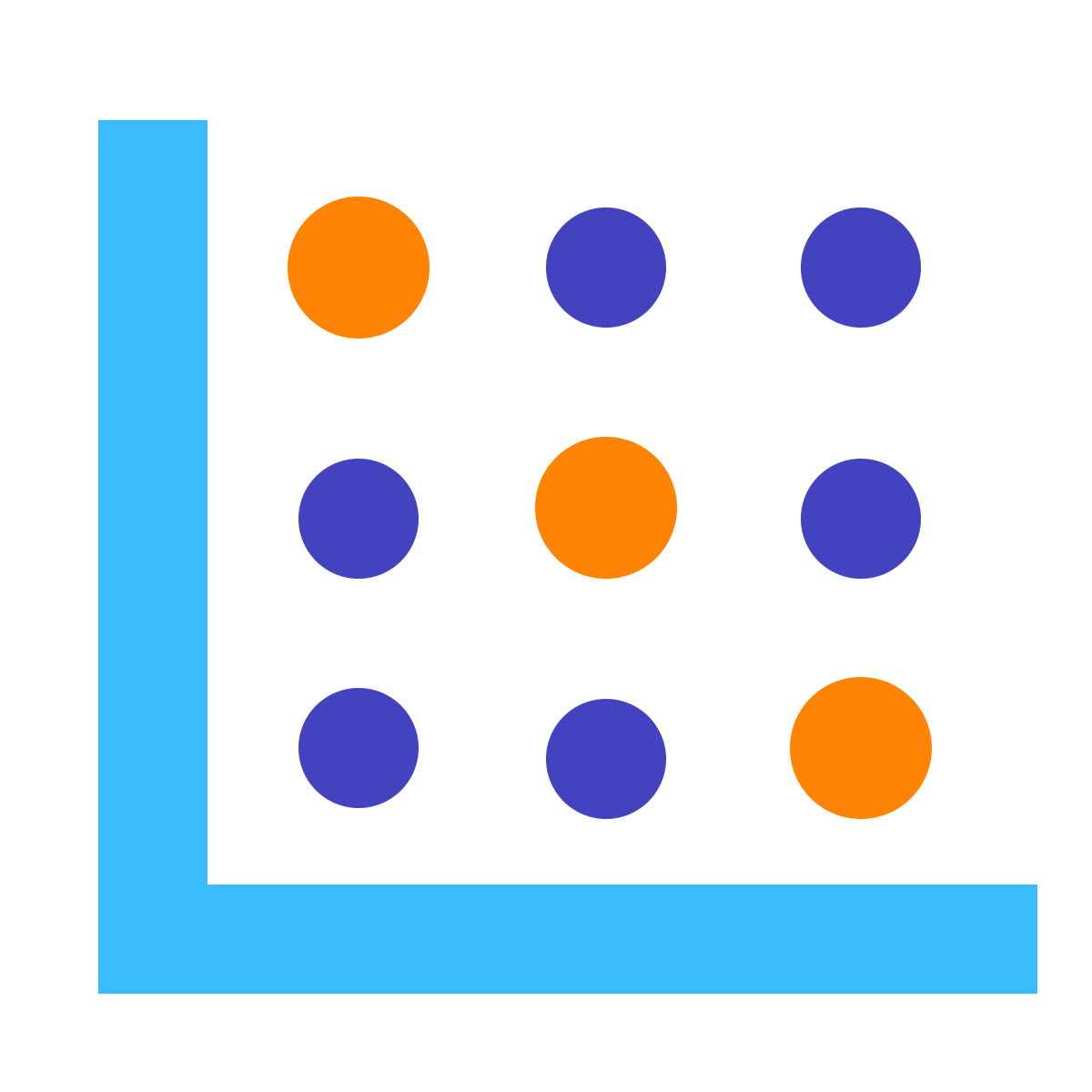 avantgarde style heat map icon