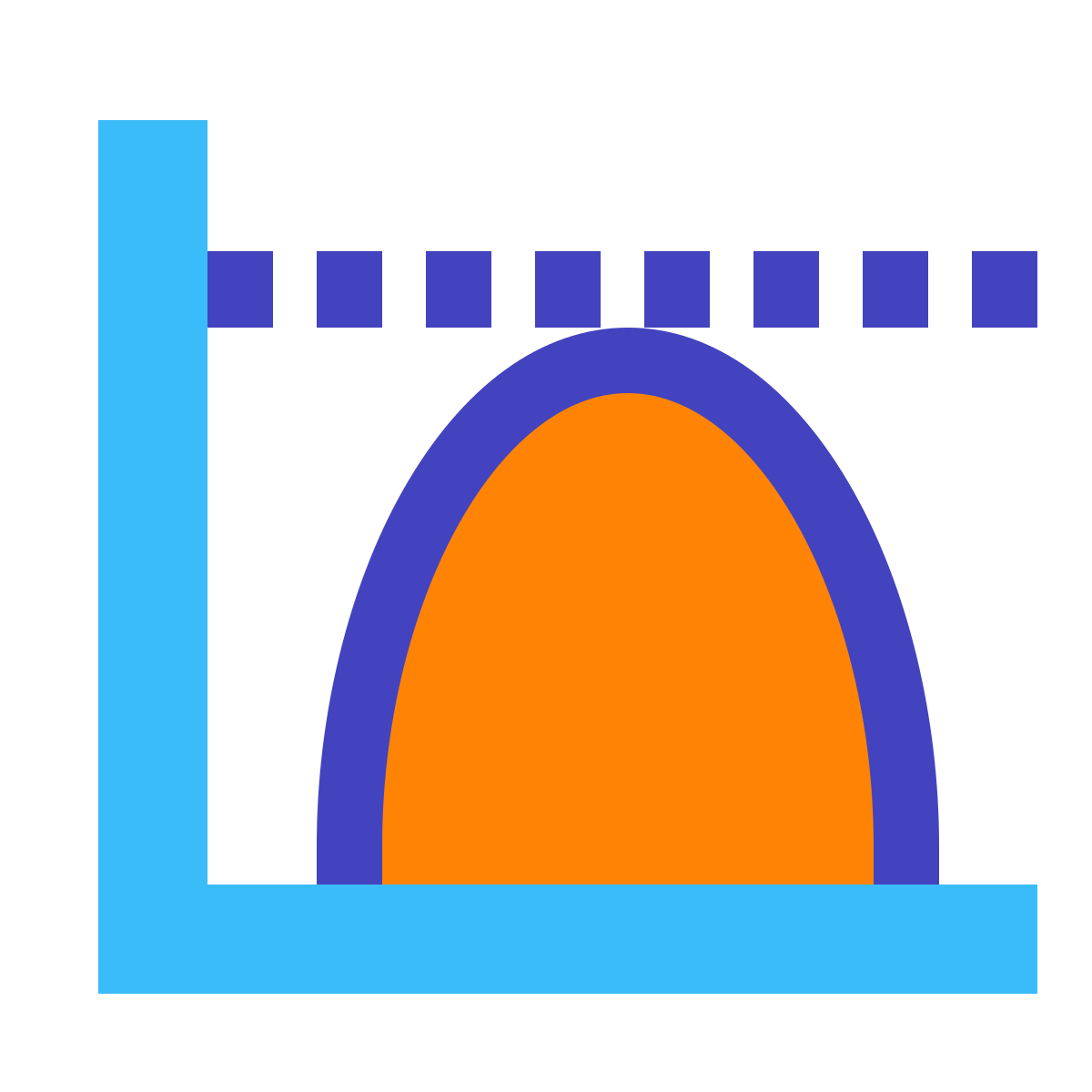 avantgarde style maximum value icon