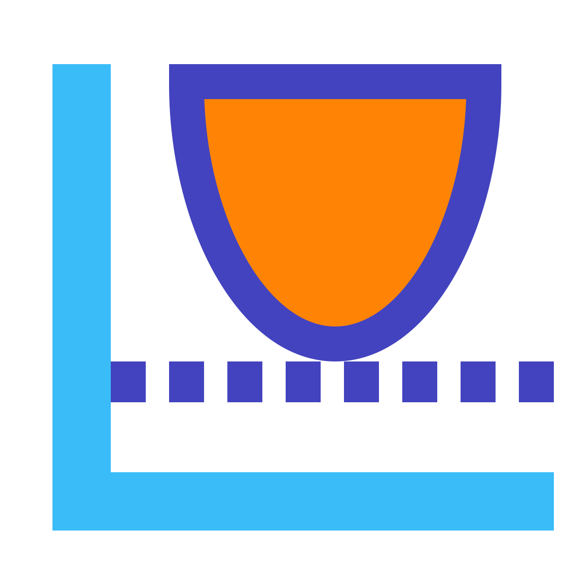 avantgarde style minimum value icon