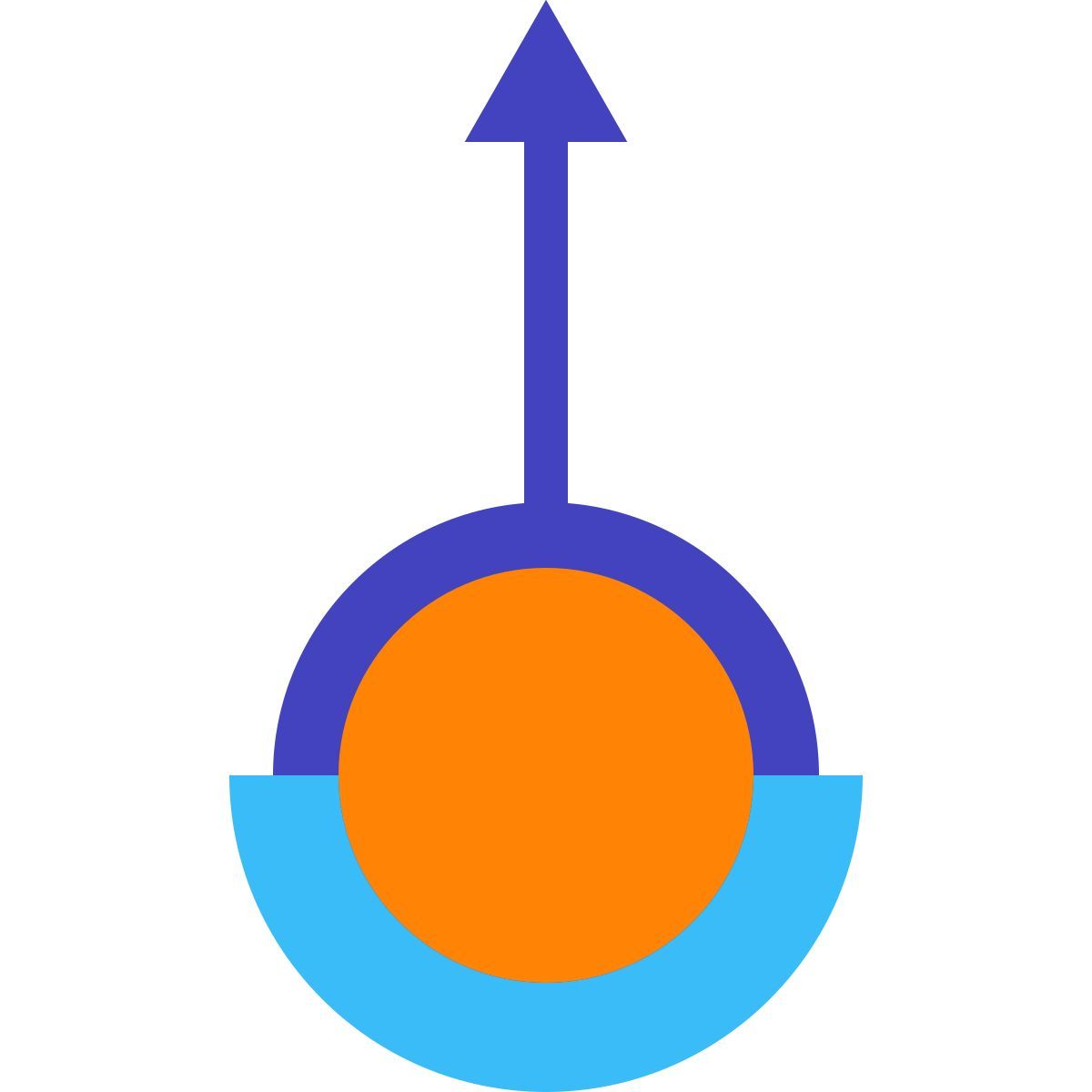 avantgarde style 向上滑动 icon