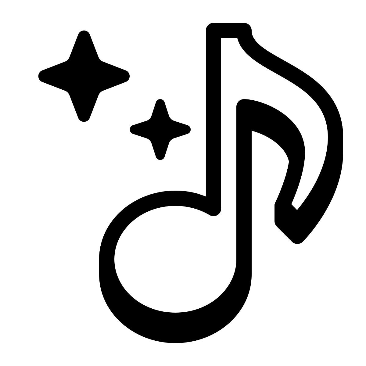 badges style 人工智能生成的音乐 icon