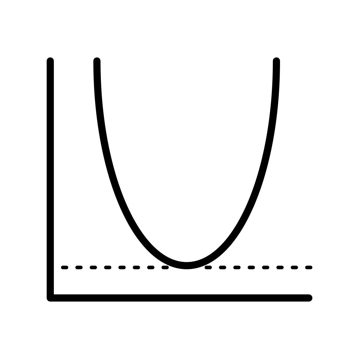 outline hand drawn style minimum value icon