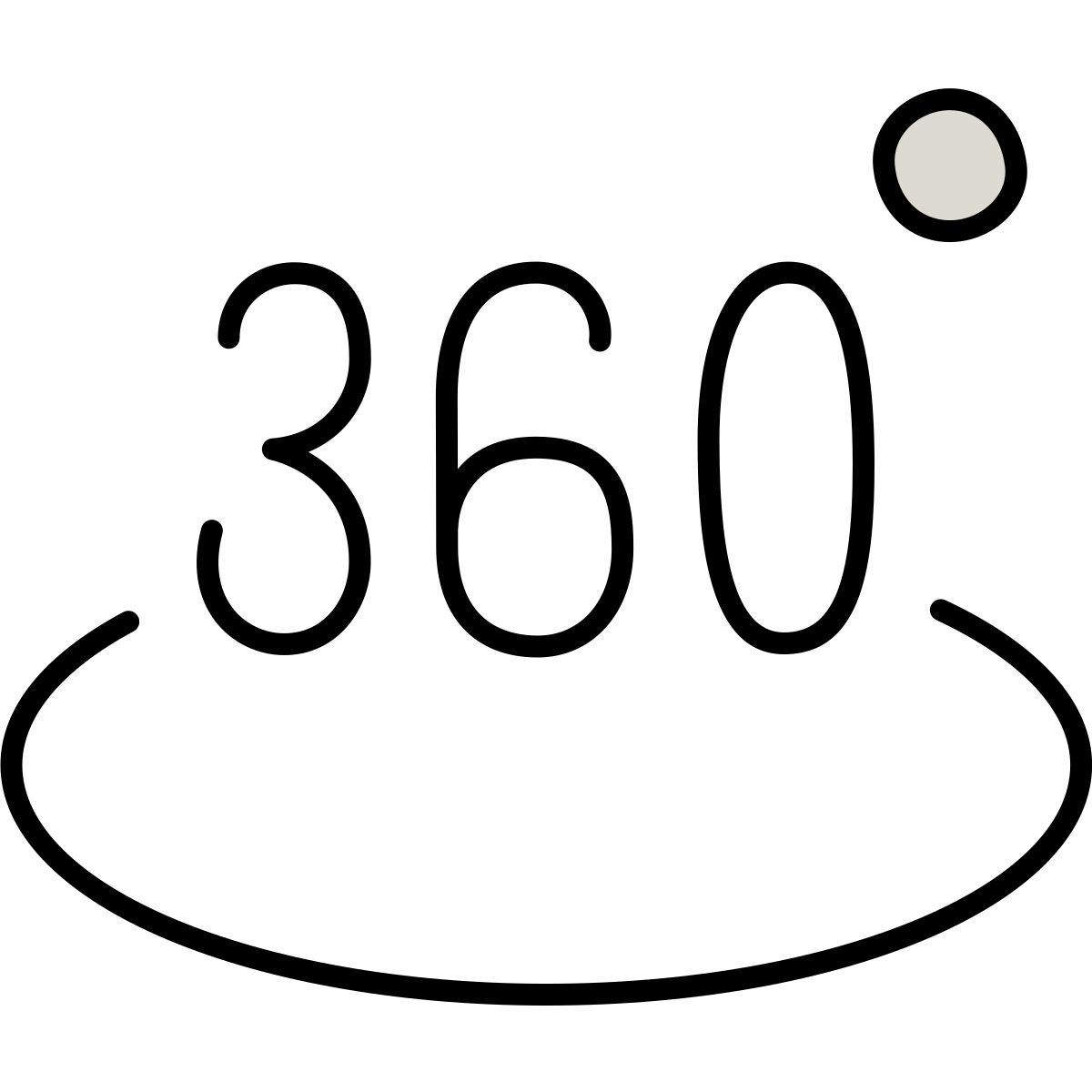 claude hand drawn Stil 360 grad ansicht Icon