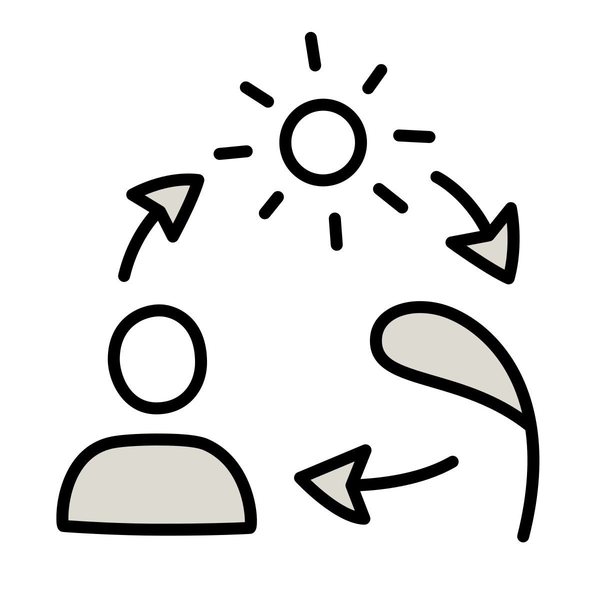 icon ecossistema 2 claude hand drawn estilo