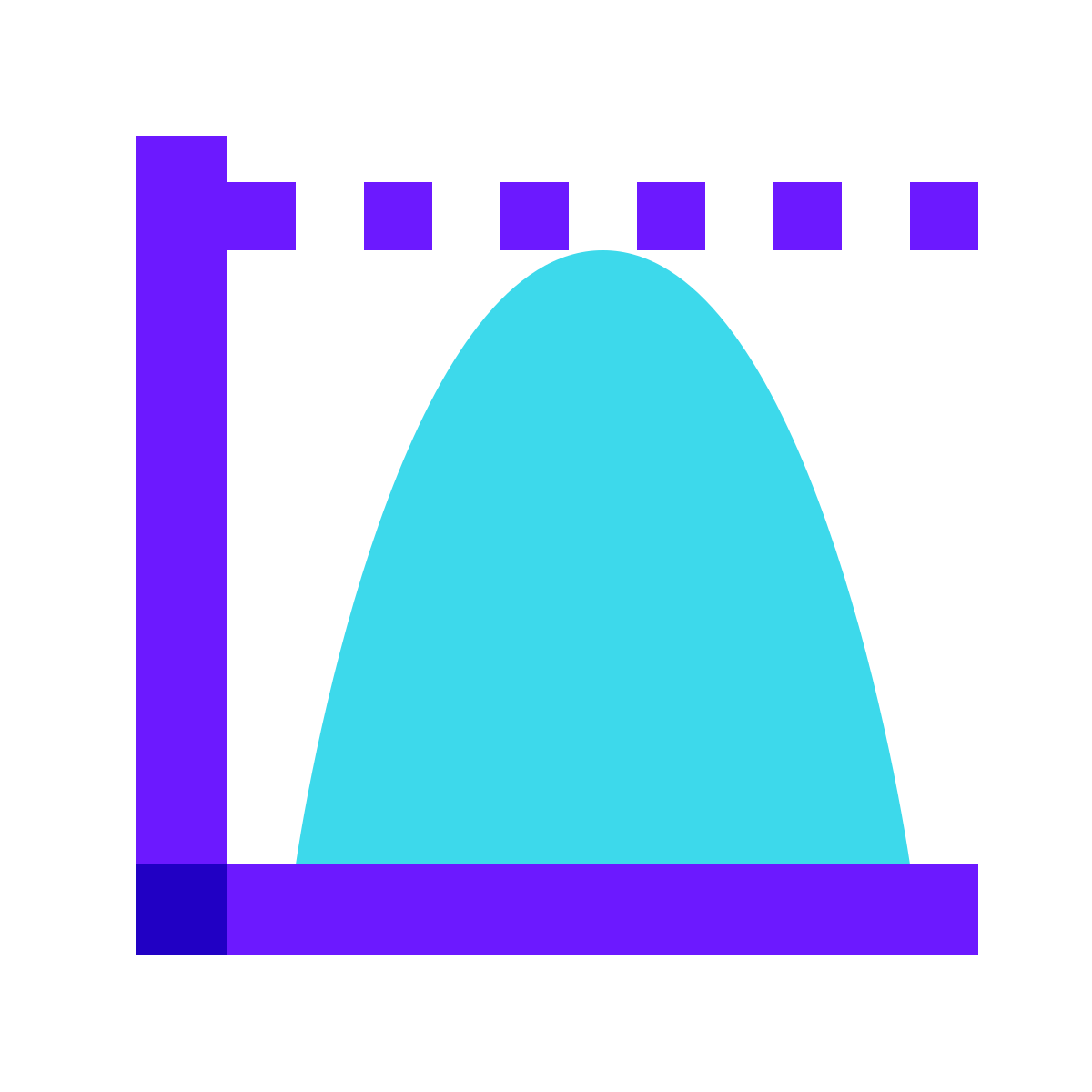 color glass style maximum value icon