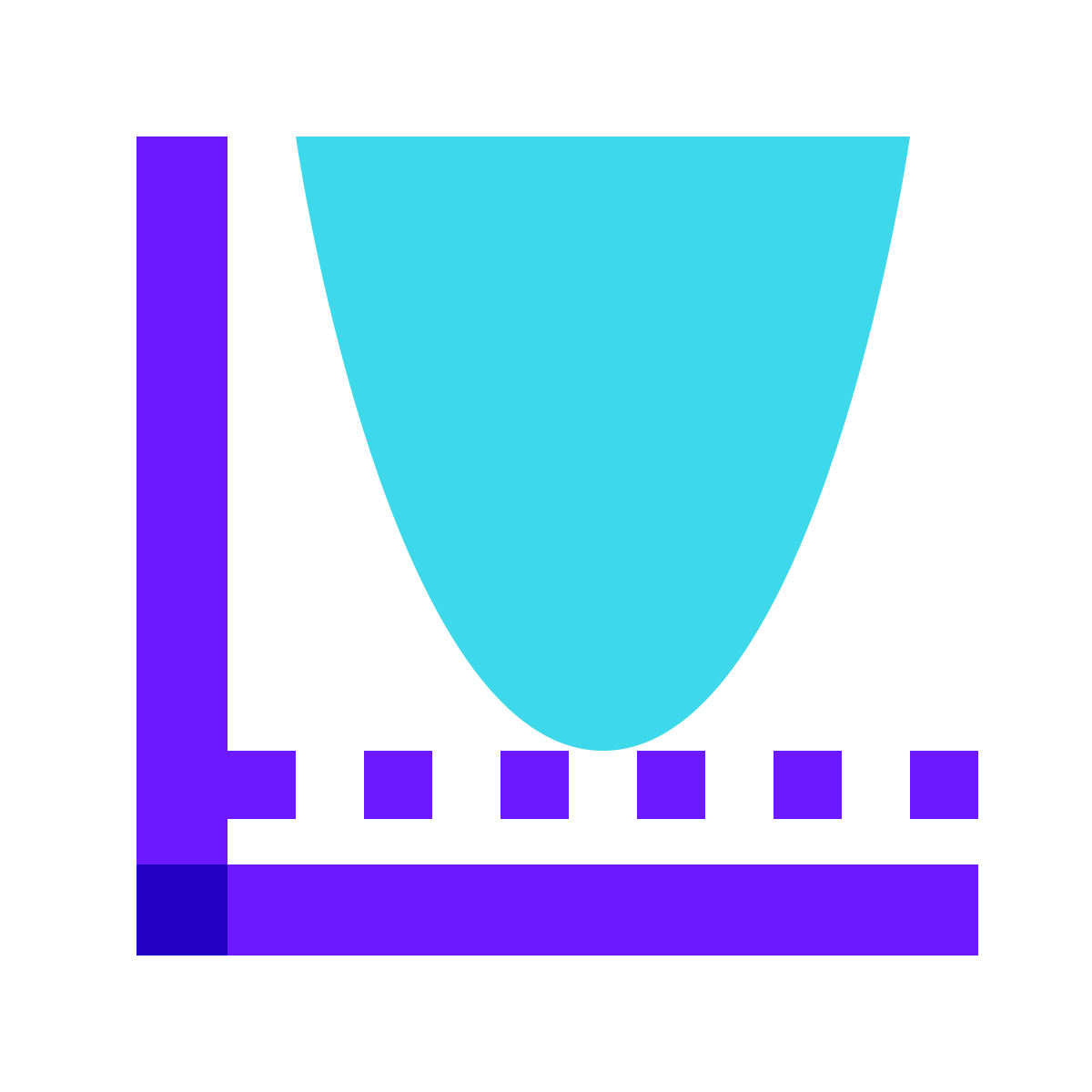 color glass style minimum value icon