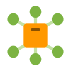 sales-channels