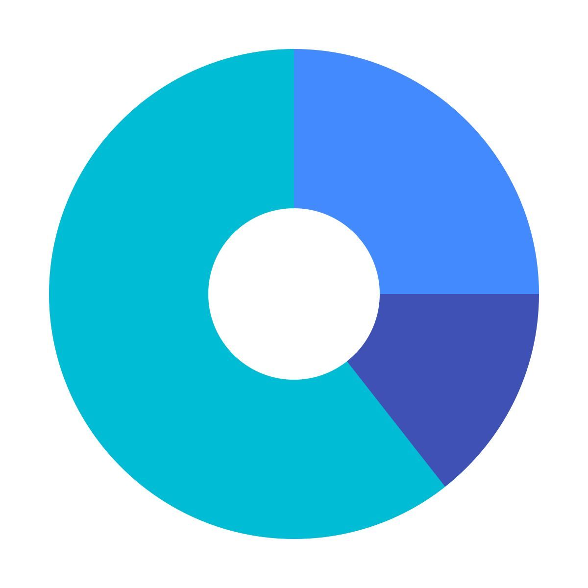 color style grafico ad anello icon