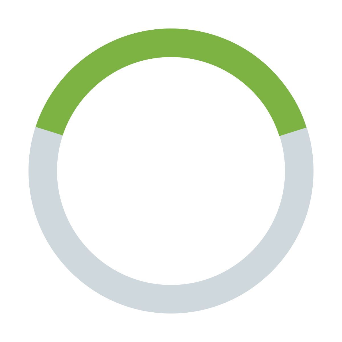 color style cerchio rotante icon