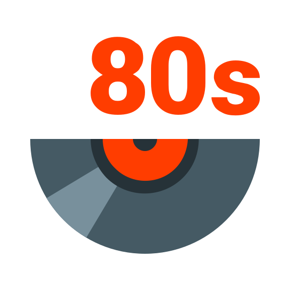 カラー スタイルでの 80年代の音楽 のアイコン