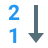 Reversed Numerical Sorting icon