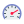 Speed