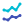 Analytics icon