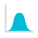 Normal Distribution Histogram icon in Color Style