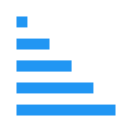 Ascending Sorting icon in Color Style