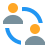 Integrations