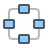 Azure Virtual Network