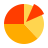rebalance-portfolio--v1