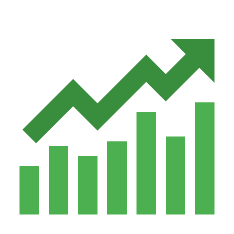 Growth Graph