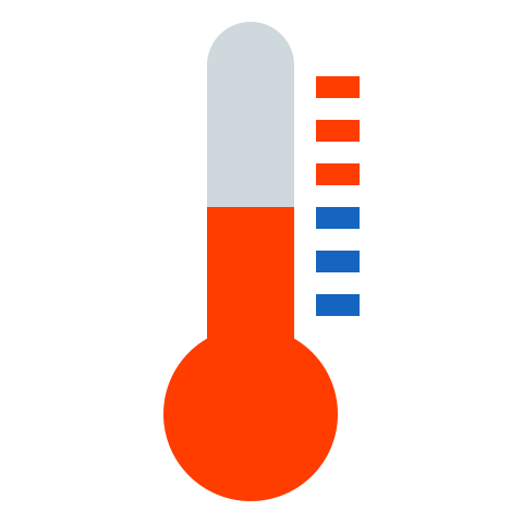 Feelings Thermometer Example