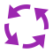 Automated Workflow Management